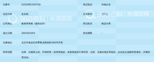 北京市八度空間電腦圖文設(shè)計(jì)制作中心 專業(yè)網(wǎng)頁設(shè)計(jì)制作引領(lǐng)數(shù)字化形象新紀(jì)元